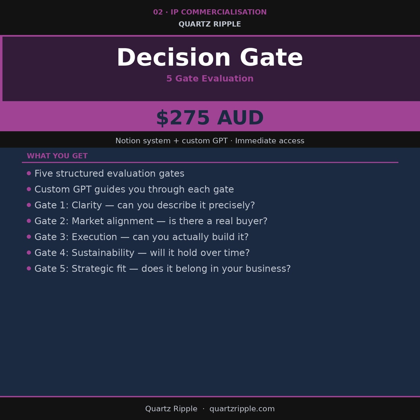 Decision Gate