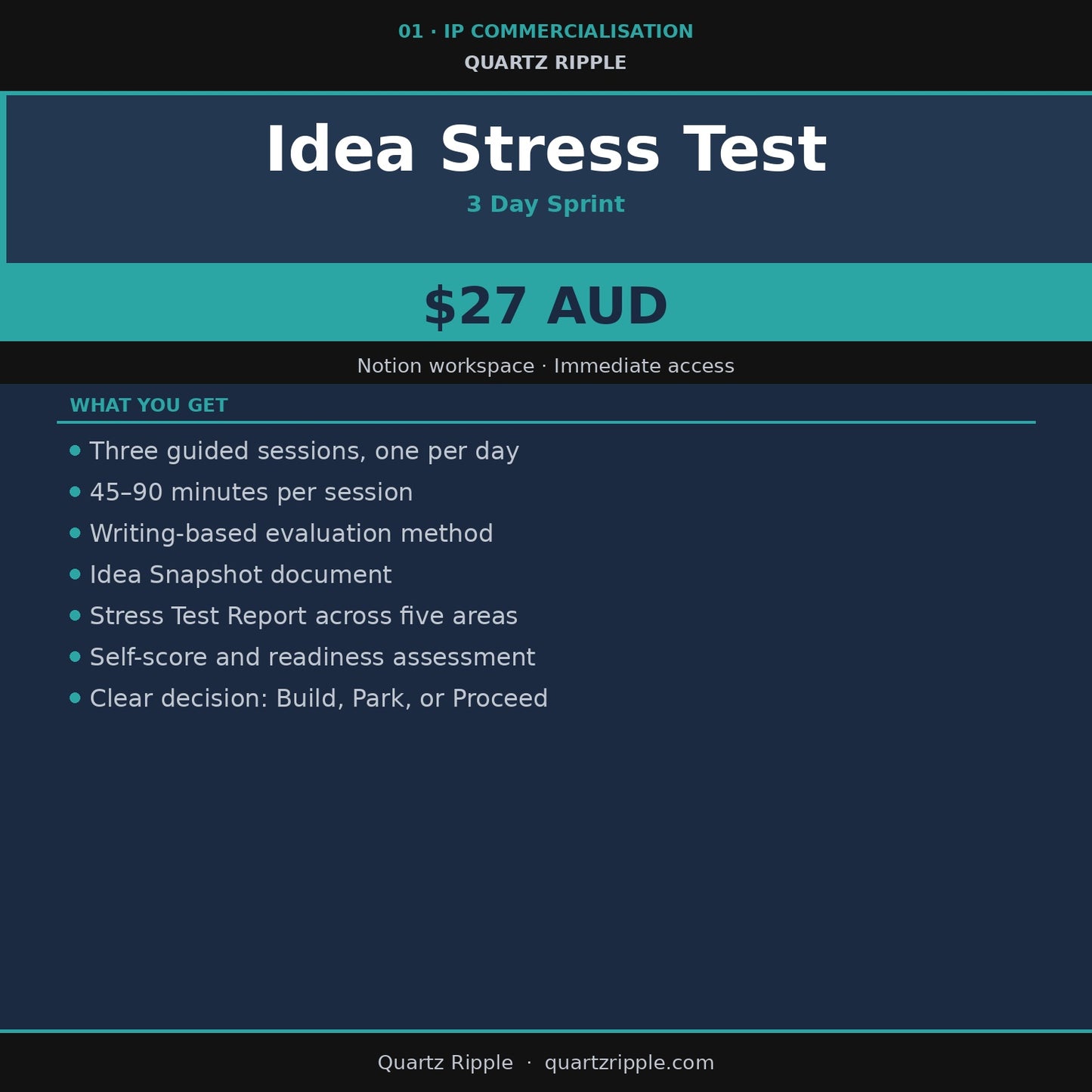Idea Stress Test — 3 Day Sprint
